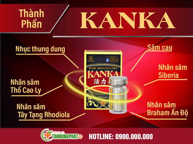 Thành phần thảo dược quý hiếm của Bổ thận Kanka