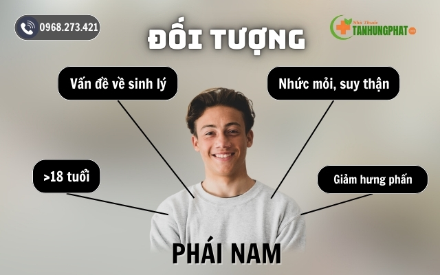 Đối tượng sử dụng của FEEL THE BEST
