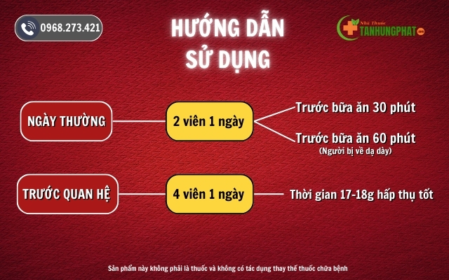 Hướng dẫn sử dụng MÃNH LỰC KHANG plus