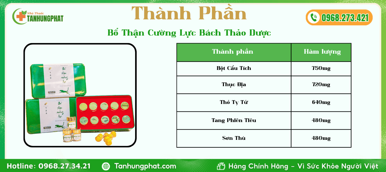 Thành Phần Bổ Thận Cường Lực Bách Thảo Dược
