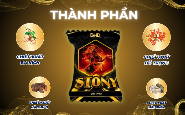 Thành Phần Kẹo Đổi Gió Stony