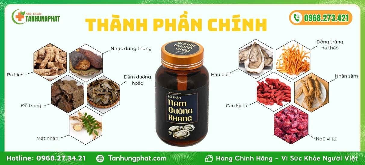 Thành phần chính của Nam Cường Khang