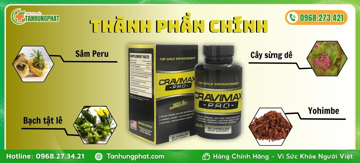 Thành phần chính của Cravimax Pro