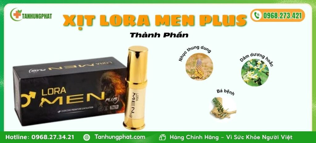 Thành Phần Xịt Lora Men Plus