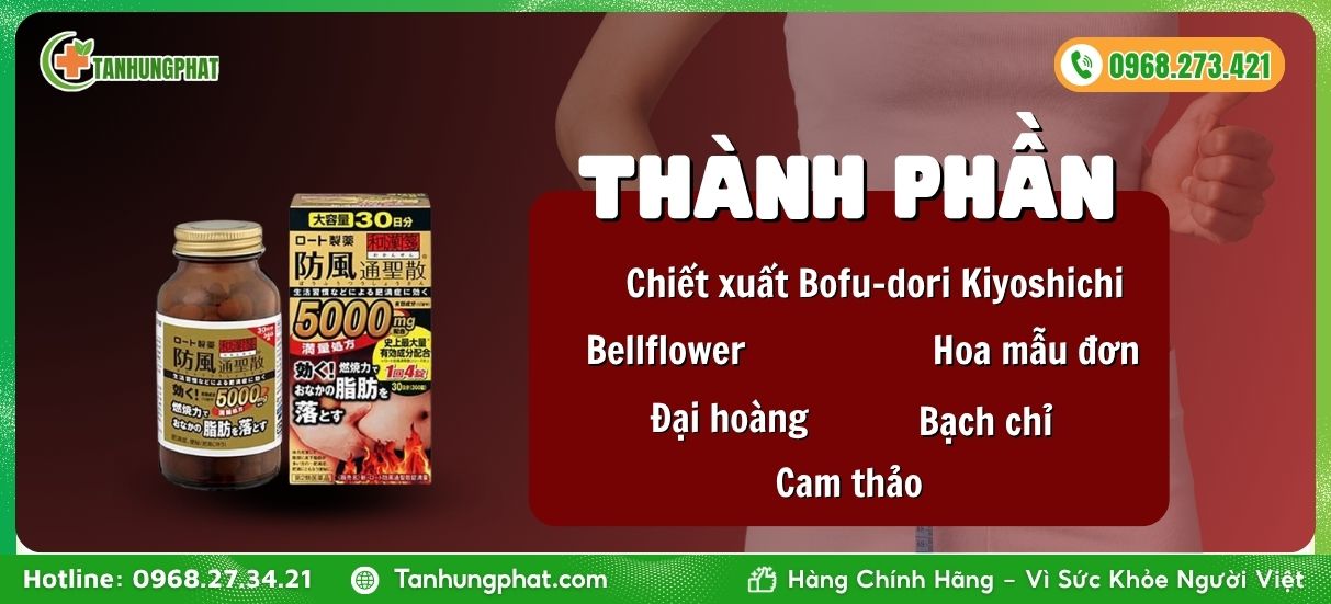 Thành phần Rohto 5000mg