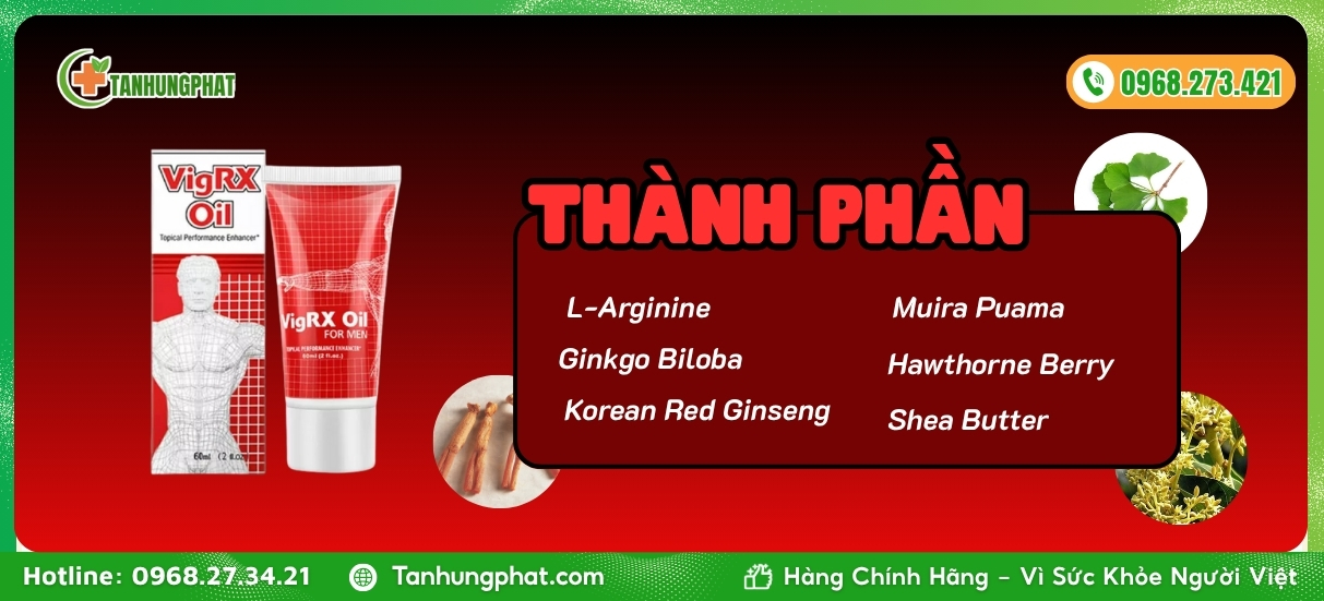 Thành phần sản phẩm VigRX Oil For Men