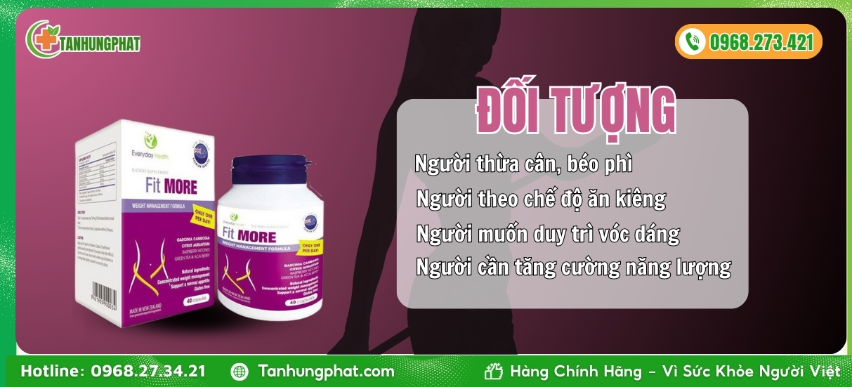 Đối tượng sử dụng của Fit More Everyday Health