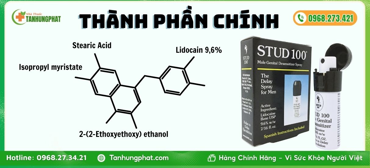 Thành phần chính của chai xịt Stud 100