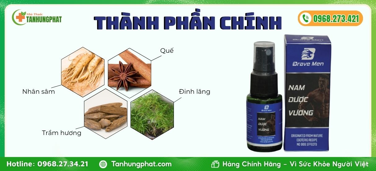 Thành phần của chai xịt Nam Dược Vương