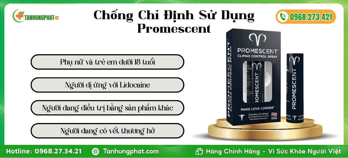 Chống Chỉ Định Sử Dụng Promescent