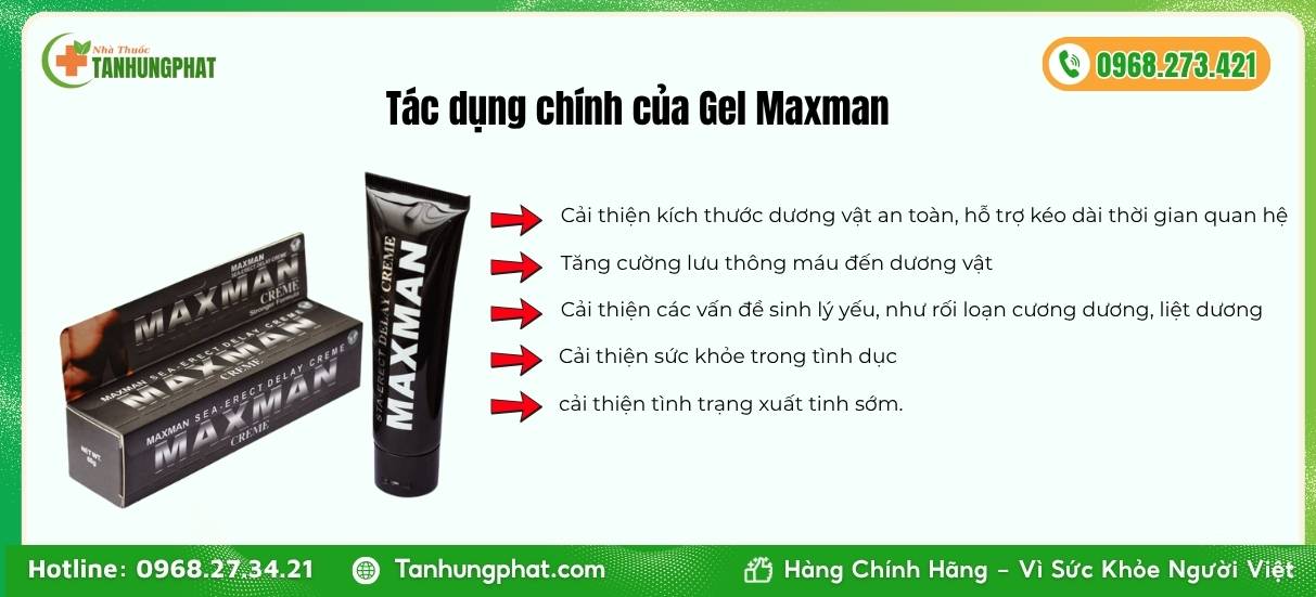 Tác dụng chính của Gel Maxman giúp gì cho nam giới