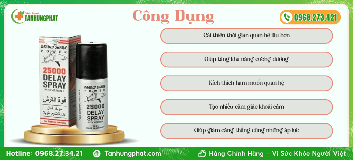Công dụng 25000 Delay Spray