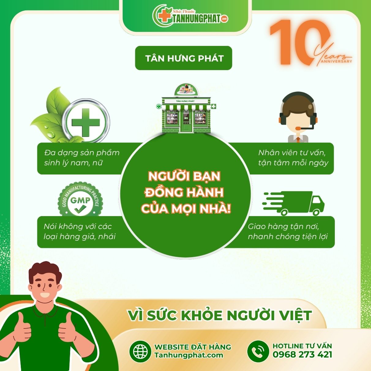quy định