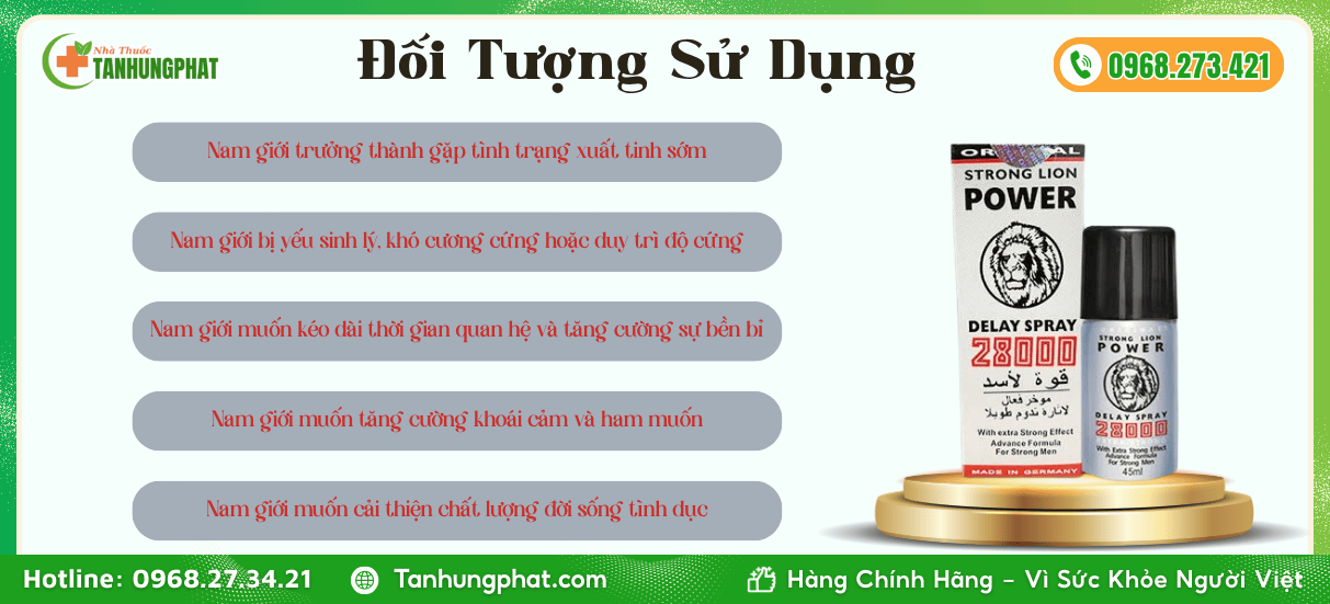 Đối tượng sử dụng Power 28000