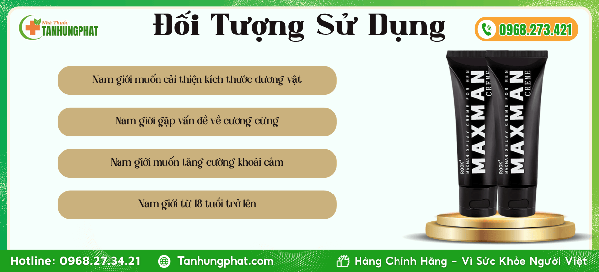 Đối tượng sử dụng của Maxman