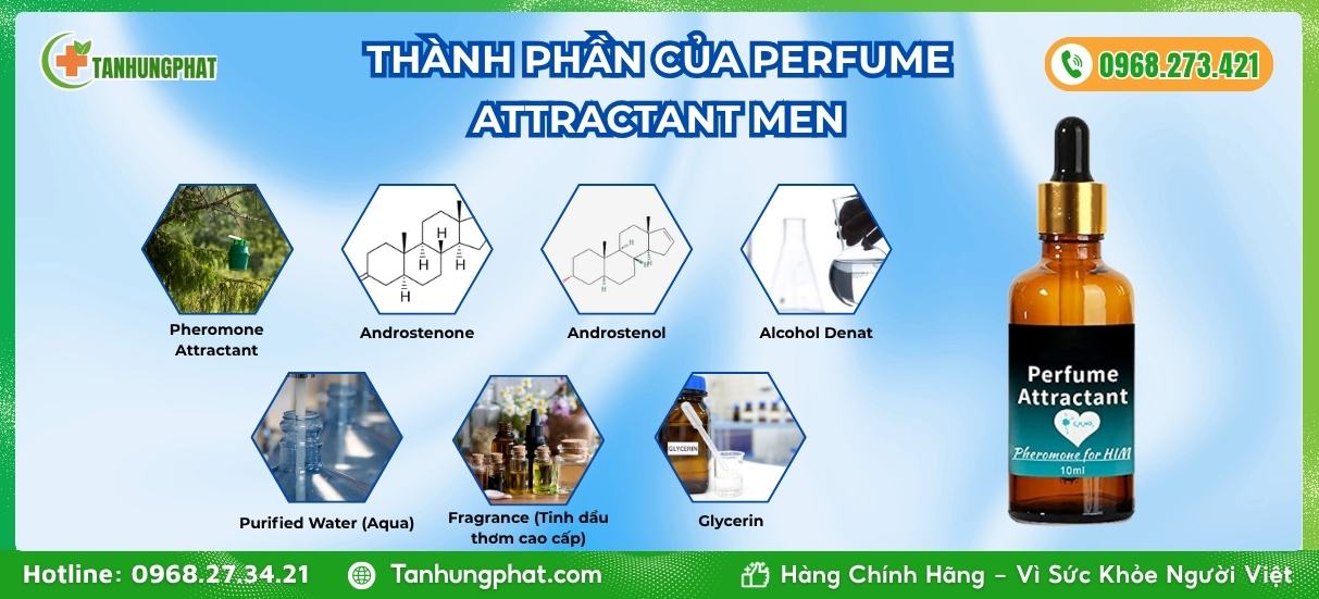 Perfume Attractant Men