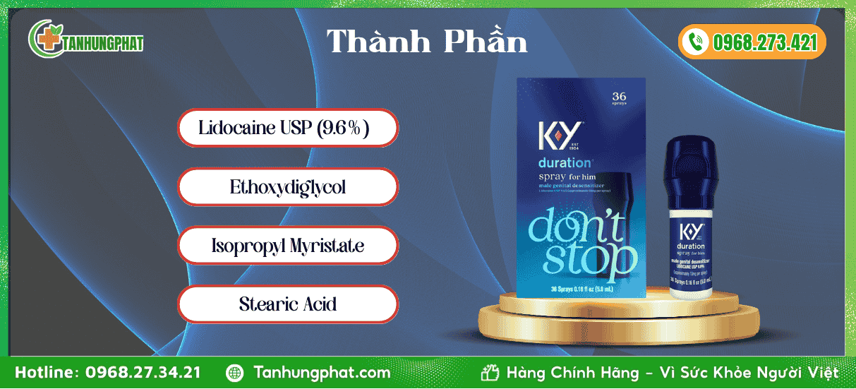 Thành Phần Durex KY Duration Spray
