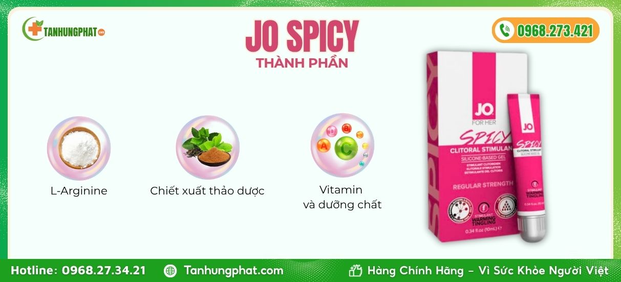Thành phần Gel Jo Spicy