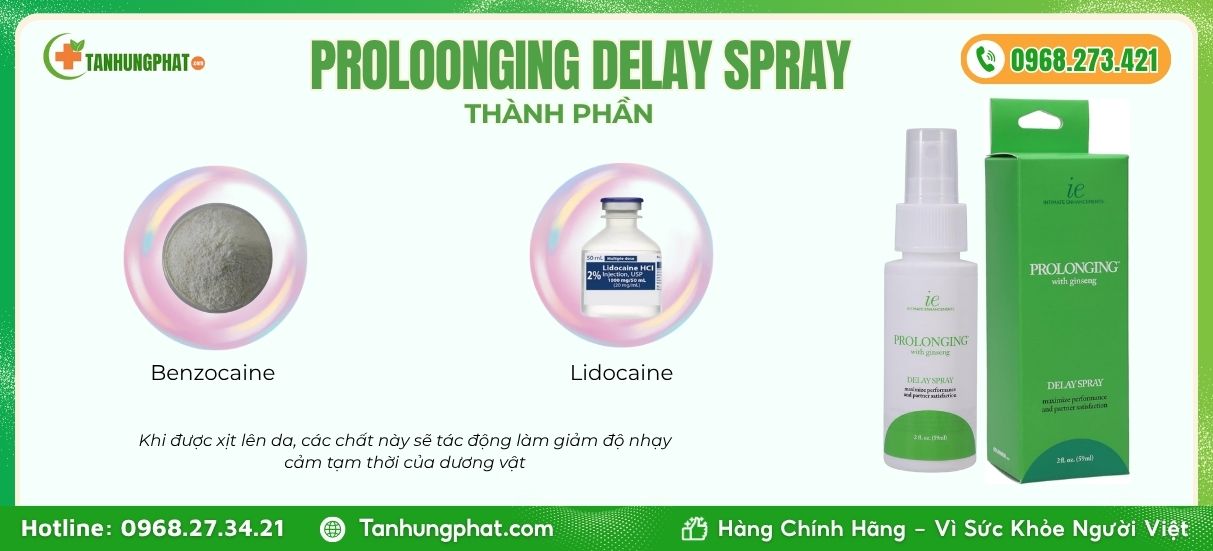 Thành phần Xịt Proloonging Delay Spray