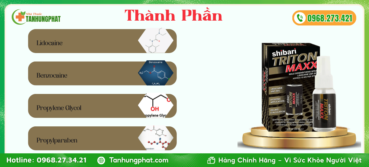 Thành phần Shibari Triton Maxx