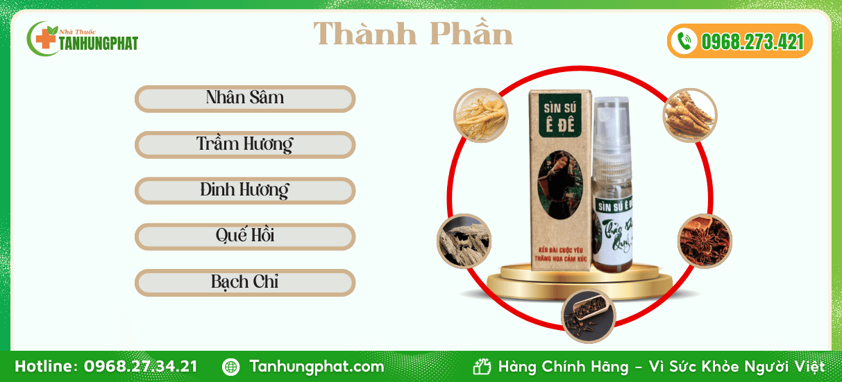 Thành phần Sìn Sú Ê Đê
