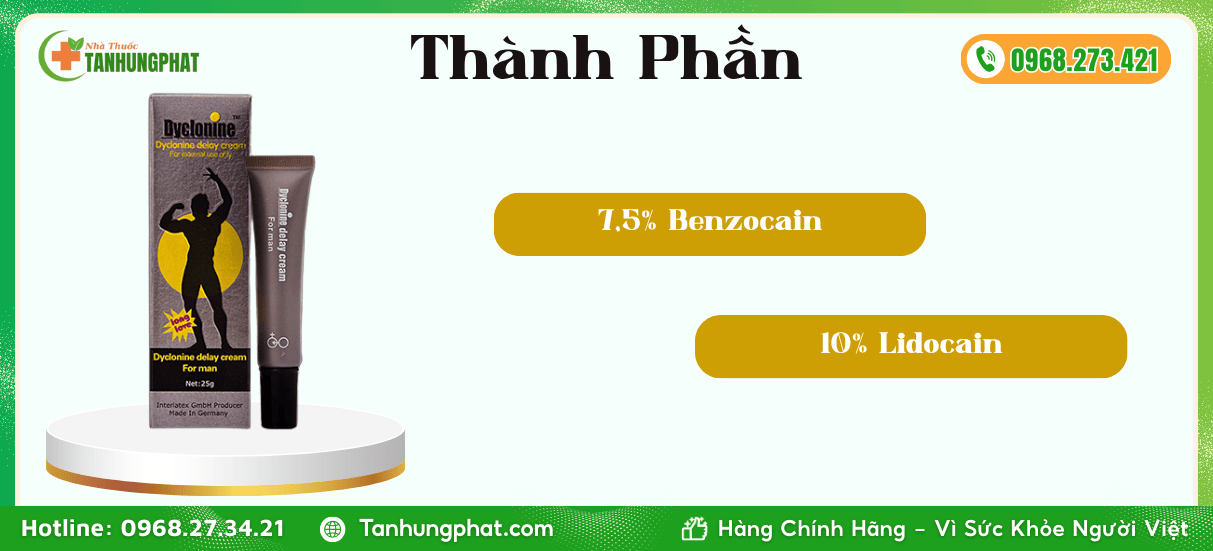 Thành phần của Gel Dyclonine