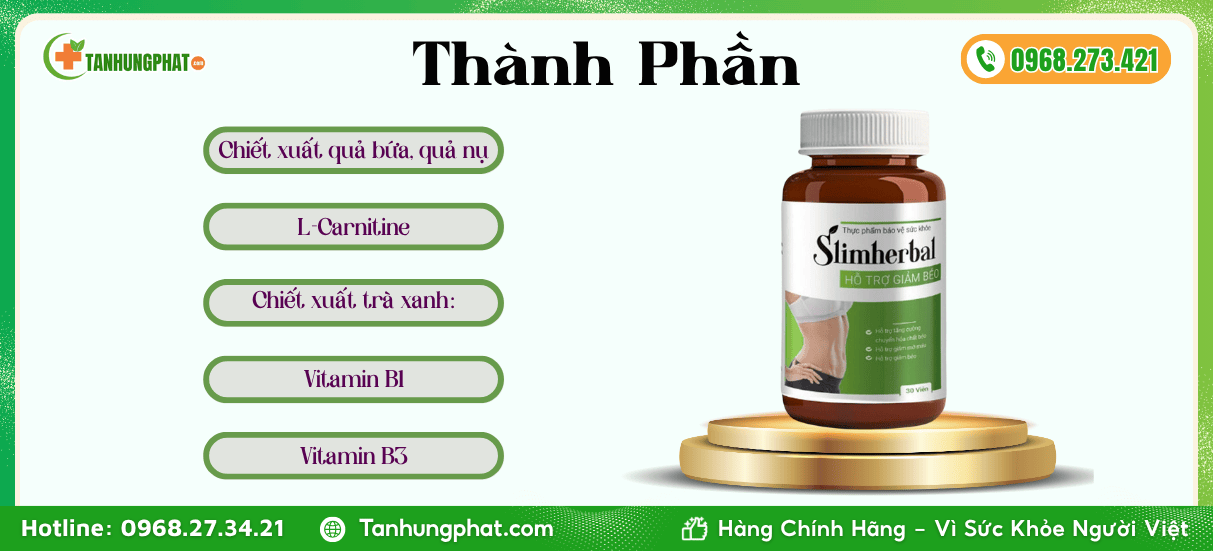 Thành phần của Slim Herbal