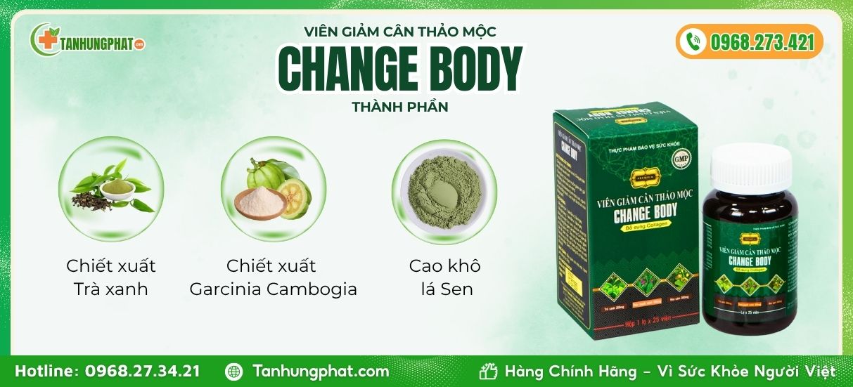 Thành phần Change Body