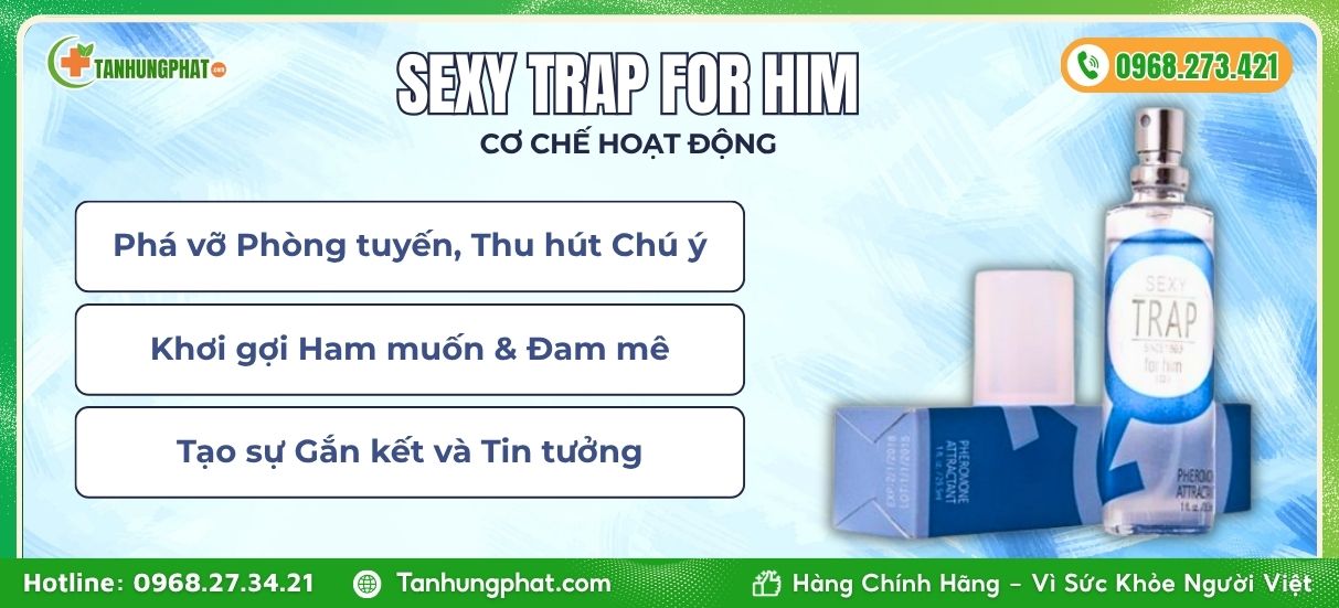 Cơ chế hoạt động Sexy Trap For Him