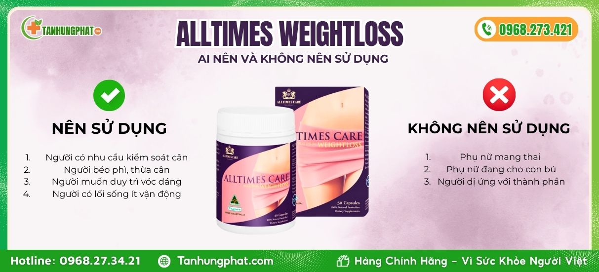 Đối tượng sử dụng Alltimes Weightloss