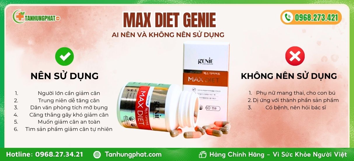 Đối tượng sử dụng Max Diet Genie