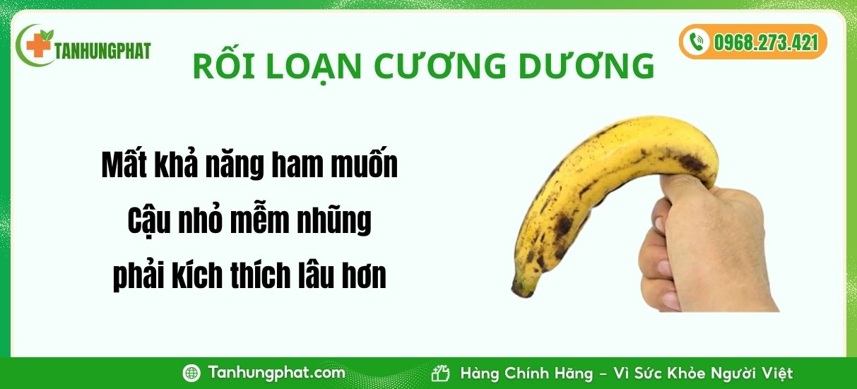 Triệu chứng bệnh nam khoa
