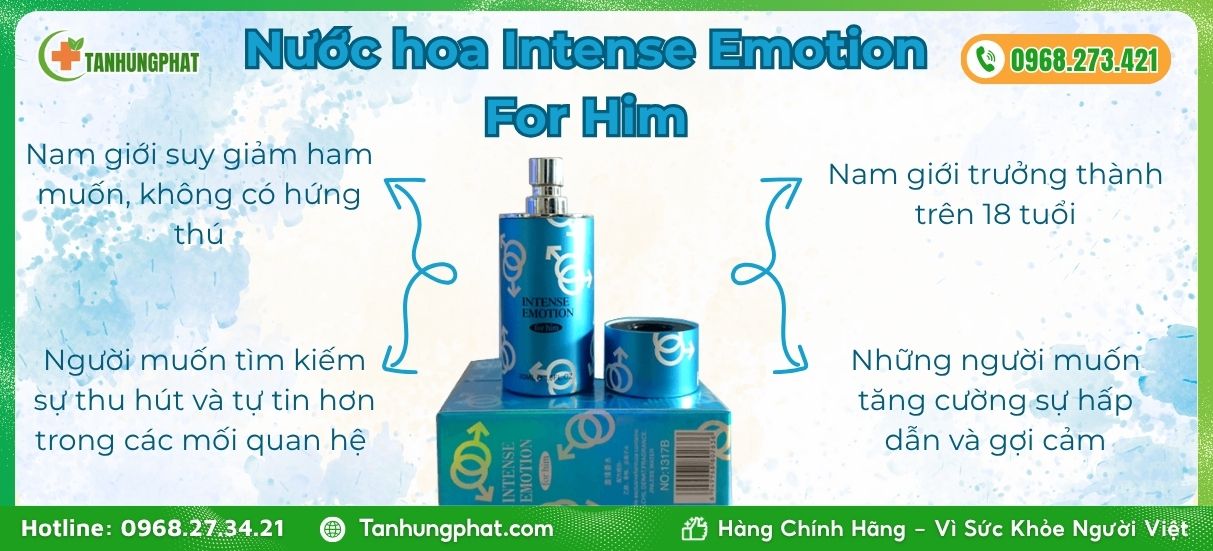 Nước Hoa Intense Emotion For Him
