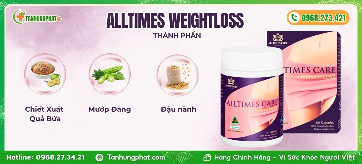 Thành Phần Alltimes Weightloss