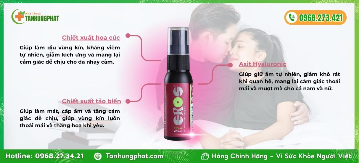 Thành phần của EROS RELAX WOMAN