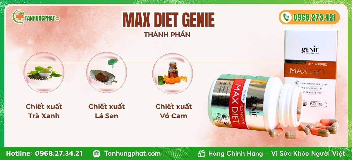 Thành phần Max Diet Genie
