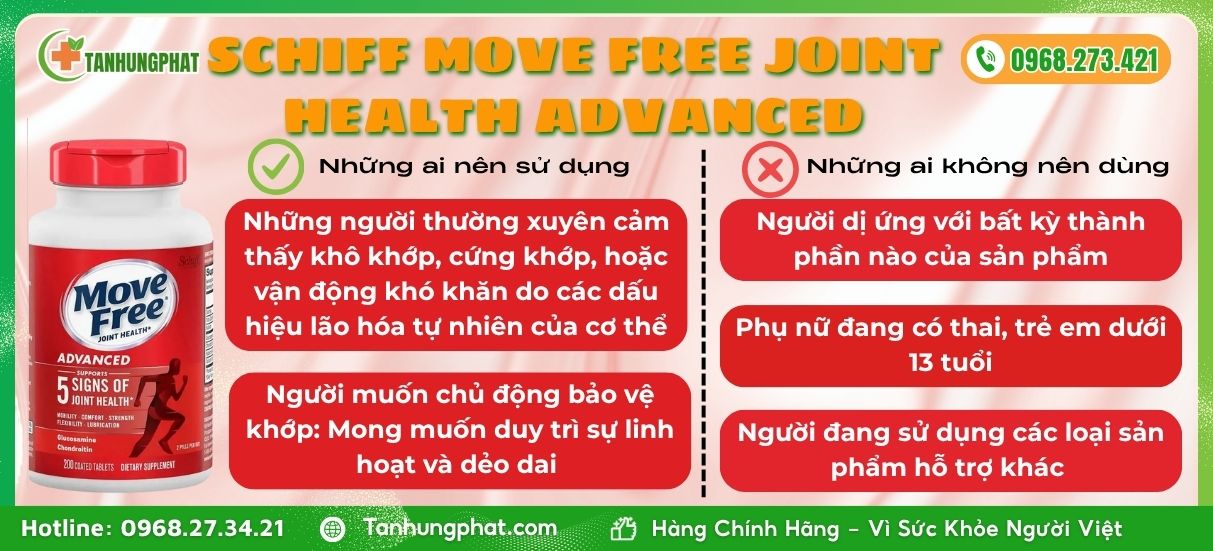 Đối Tượng Sử Dụng Viên Uống Schiff Move Free Joint Health Advanced