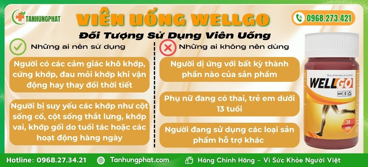 Đối Tượng Sử Dụng Viên Uống Wellgo