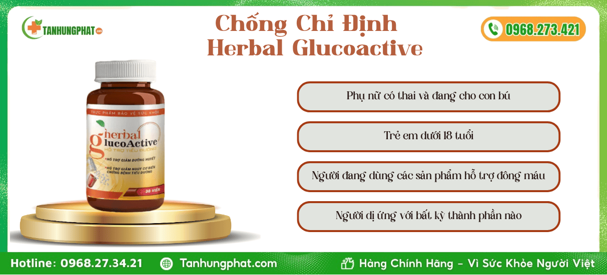 Chống Chỉ Định Herbal Glucoactive