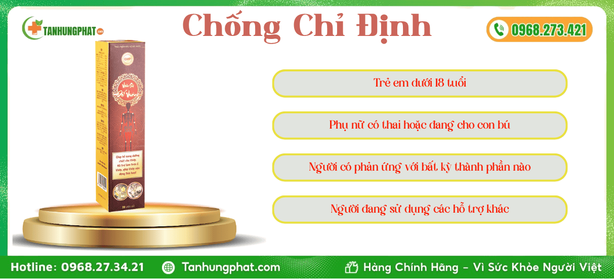 Chống Chỉ Định Viên Sủi Đế Vương