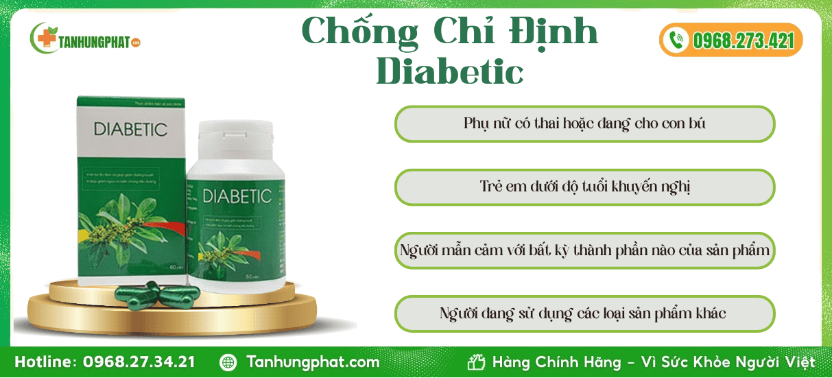 Chống Chỉ Định viên uống tiểu đường Diabetic
