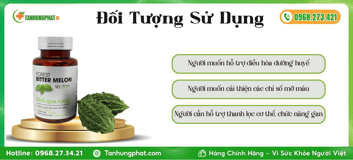 Đối Tượng Sử Dụng Viên Uống Mudaru