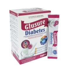 Glusure Diabestes