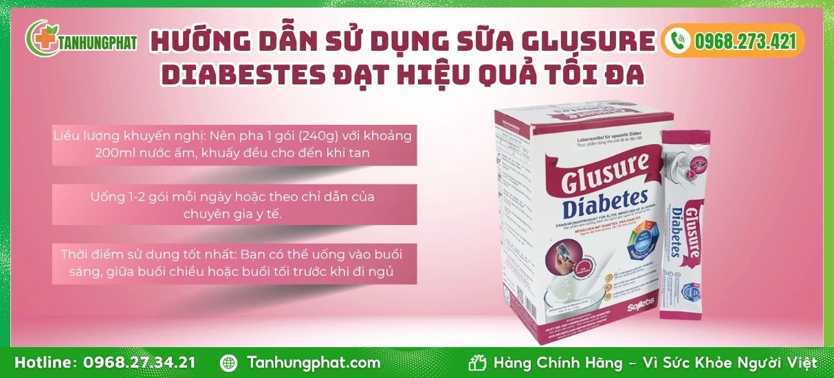 Glusure Diabestes