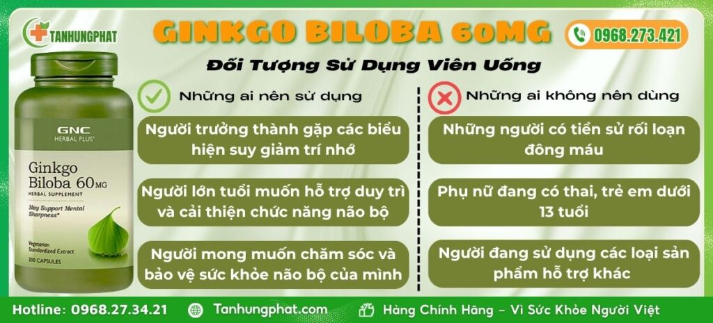 Đối Tượng Sử Dugj Viên Uống Ginkgo Biloba 60mg Bổ Não