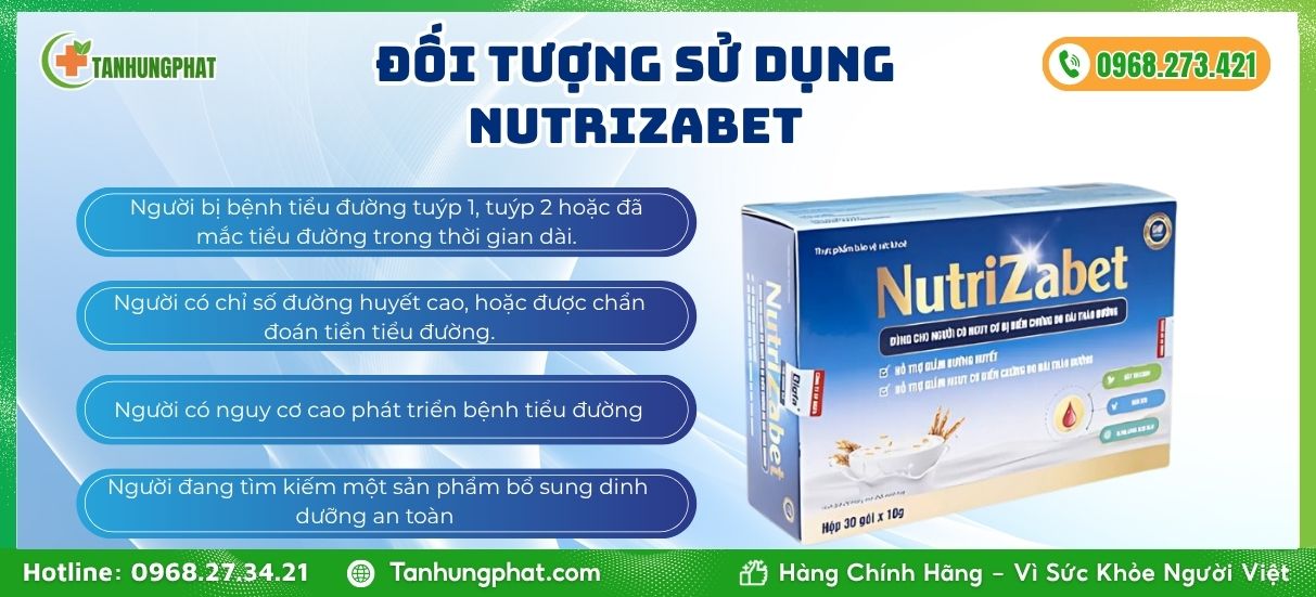 NutriZabet