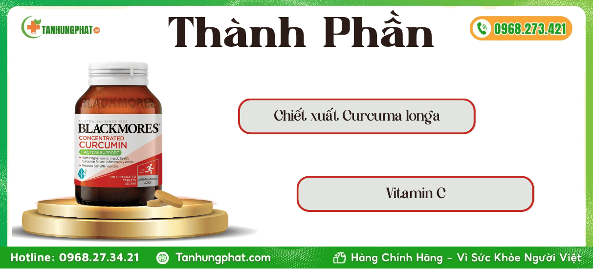 Thành Phần Blackmores Curcumin One-A-Day