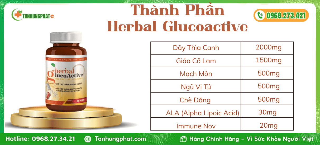 Thành Phần Herbal Glucoactive