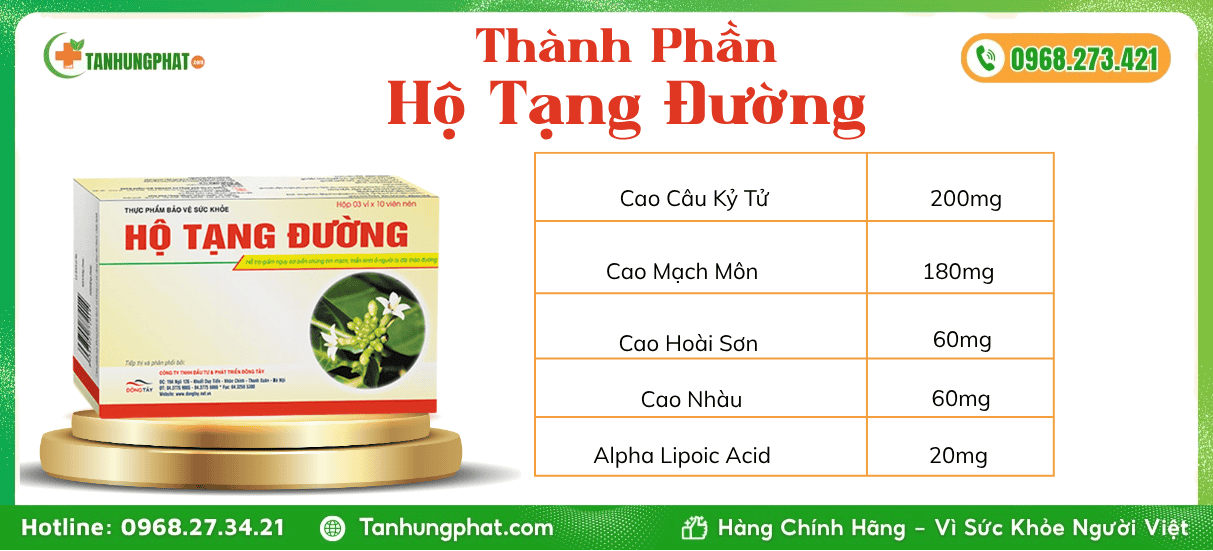 Thành Phần Hộ Tạng Đường