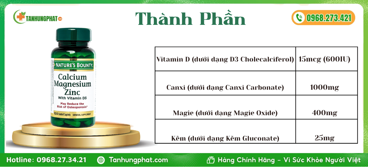 Thành Phần Nature's Bounty Calcium Magnesium Zinc D3